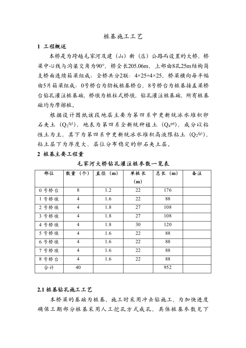 桩基施工工艺改好