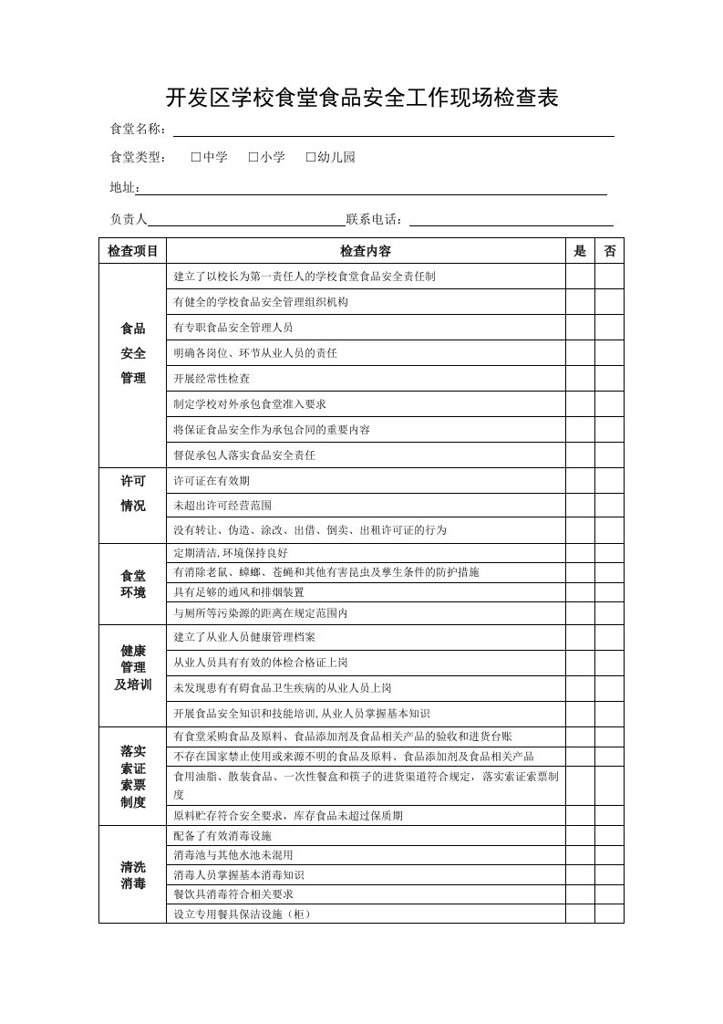 开发区学校食堂食品安全整治监督检查表