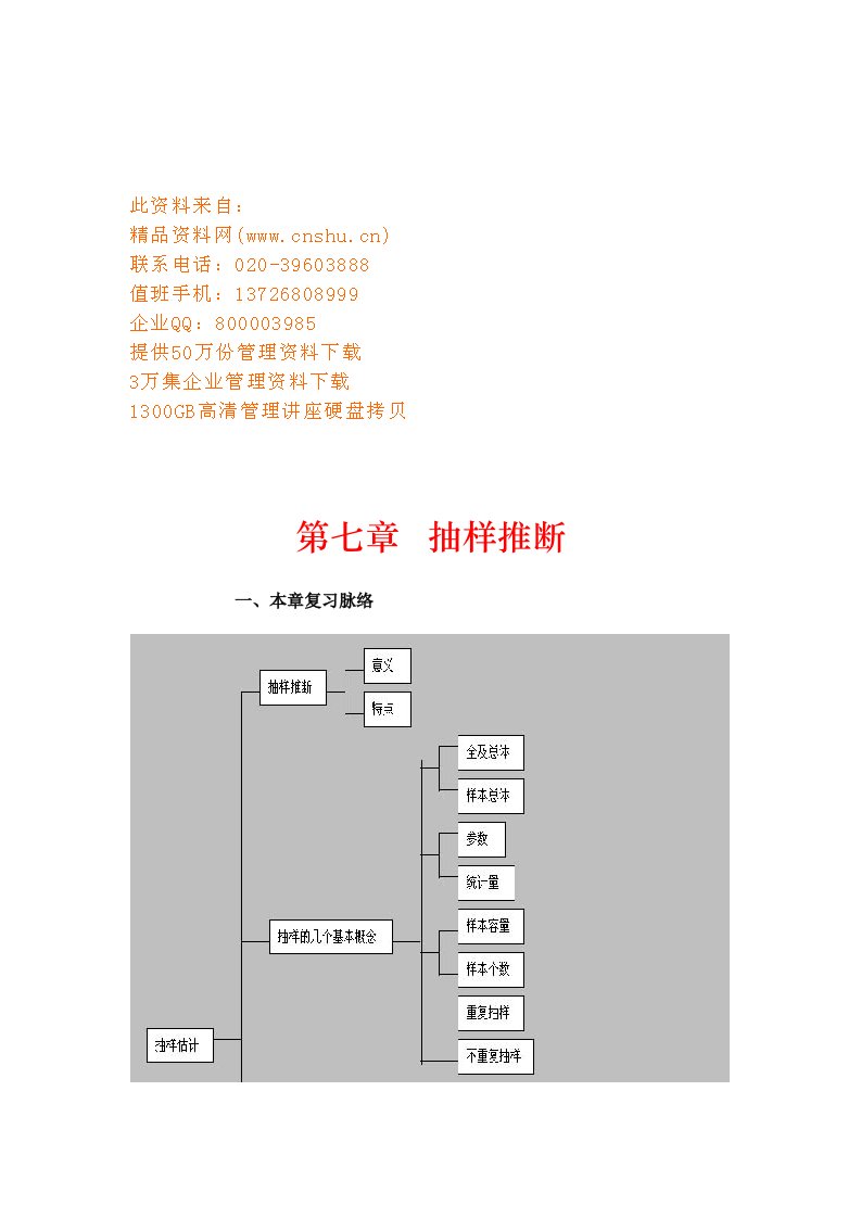 抽样推断培训课件