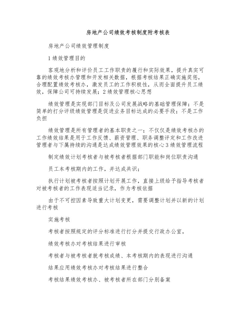 房地产公司绩效考核制度附考核表