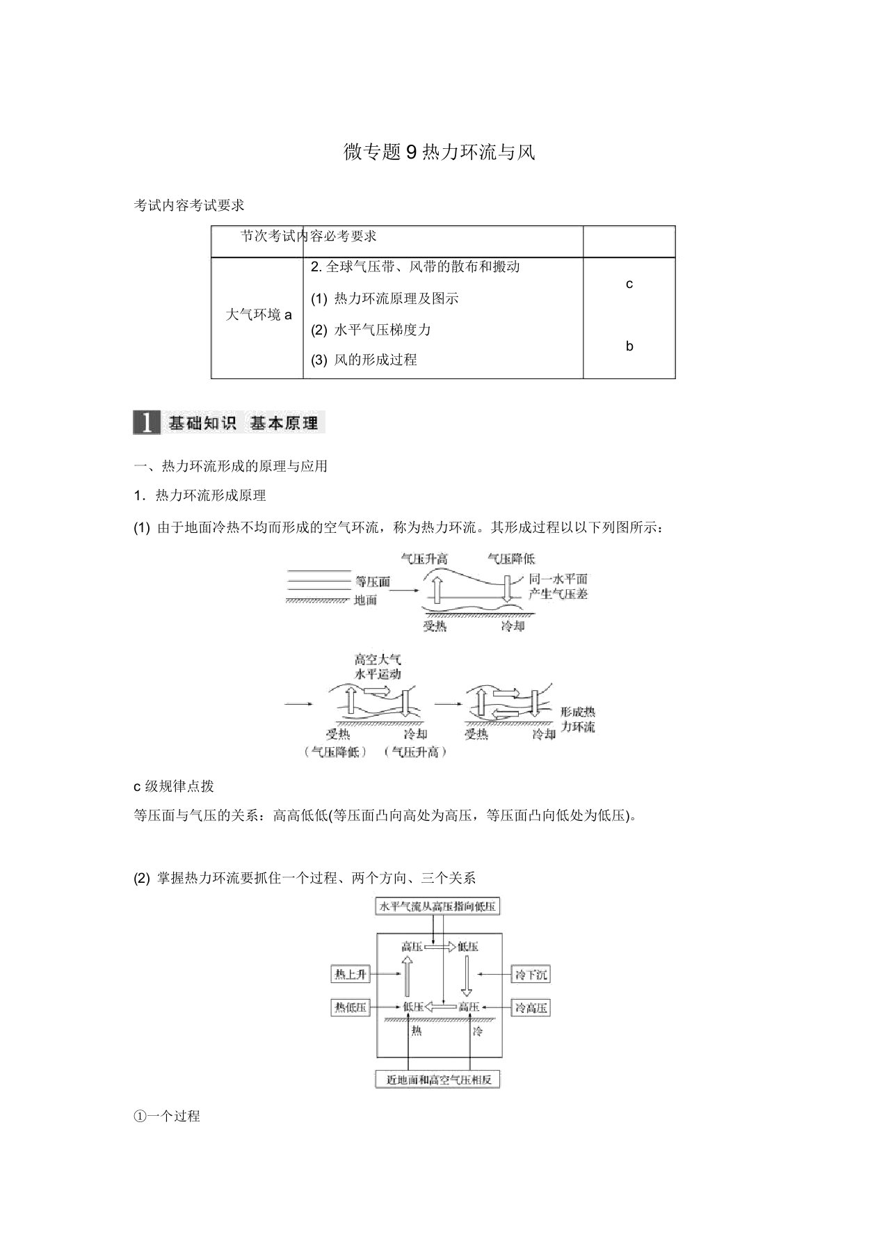 高三地理二轮专题复习专题三大气与水的运动规律微专题9热力环流与风学案新人教版(1)(1)