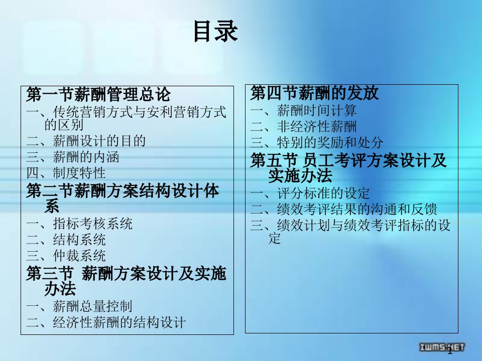 安利日化公司薪酬制度分析报告讲解