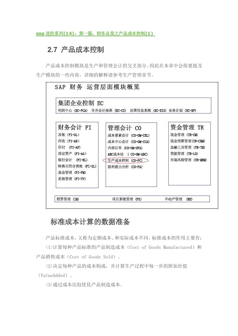 SAP进阶6财务总览之产品成本控制