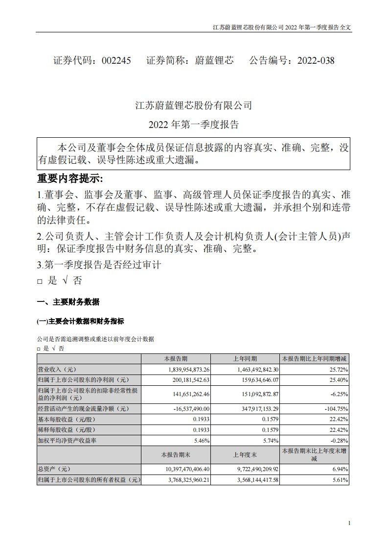 深交所-蔚蓝锂芯：2022年一季度报告-20220429