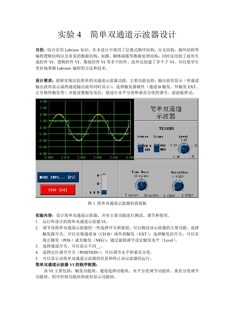 实验3简单双通道示波器设计