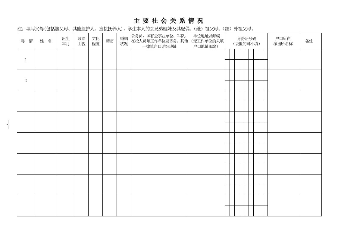 政治考核调查线索表