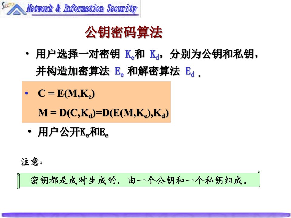 网络信息安全第三章1课件