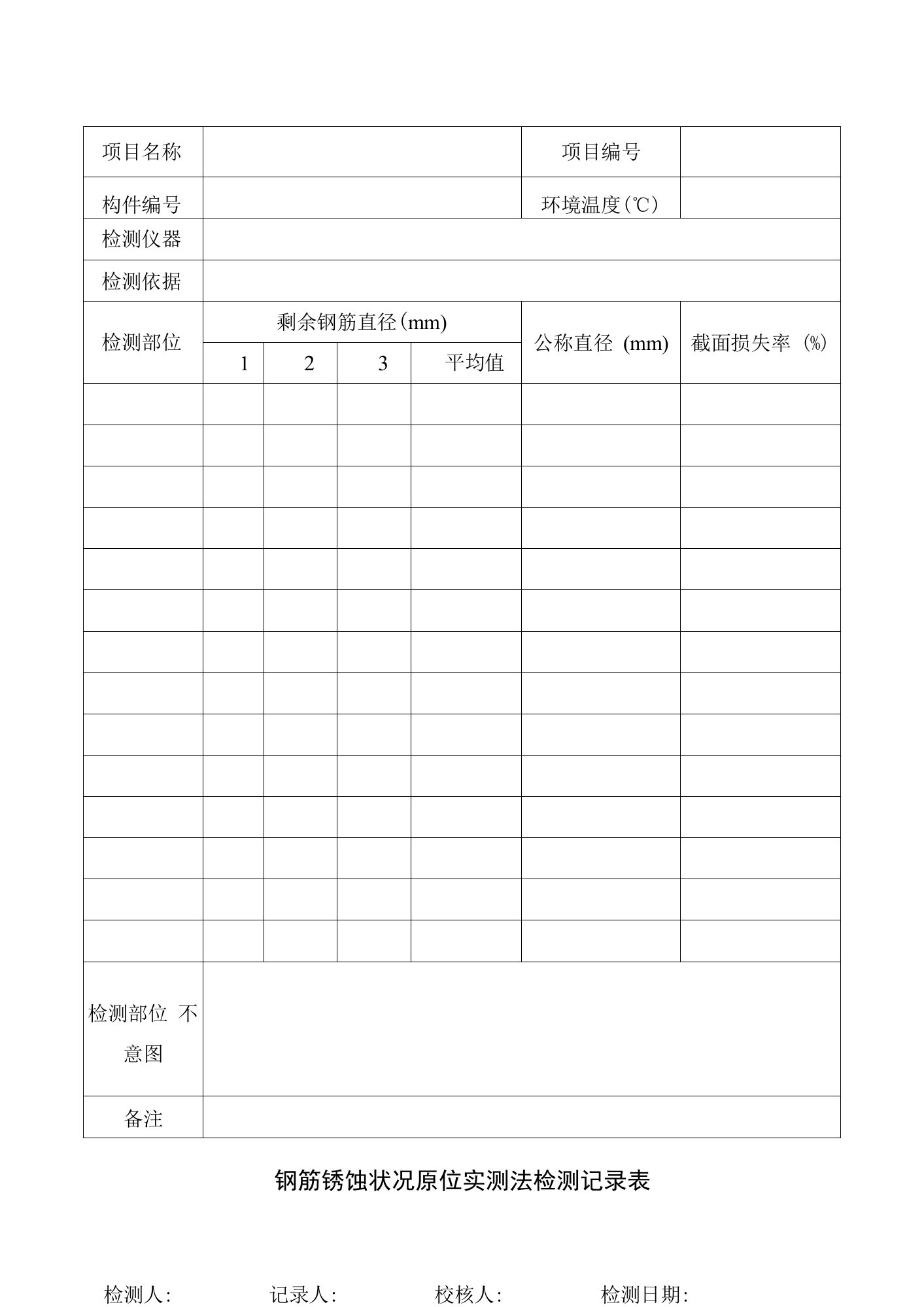 钢筋锈蚀状况原位实测法检测记录表