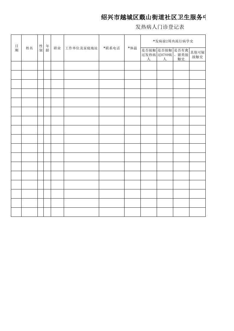 H7N9门诊预检登记表