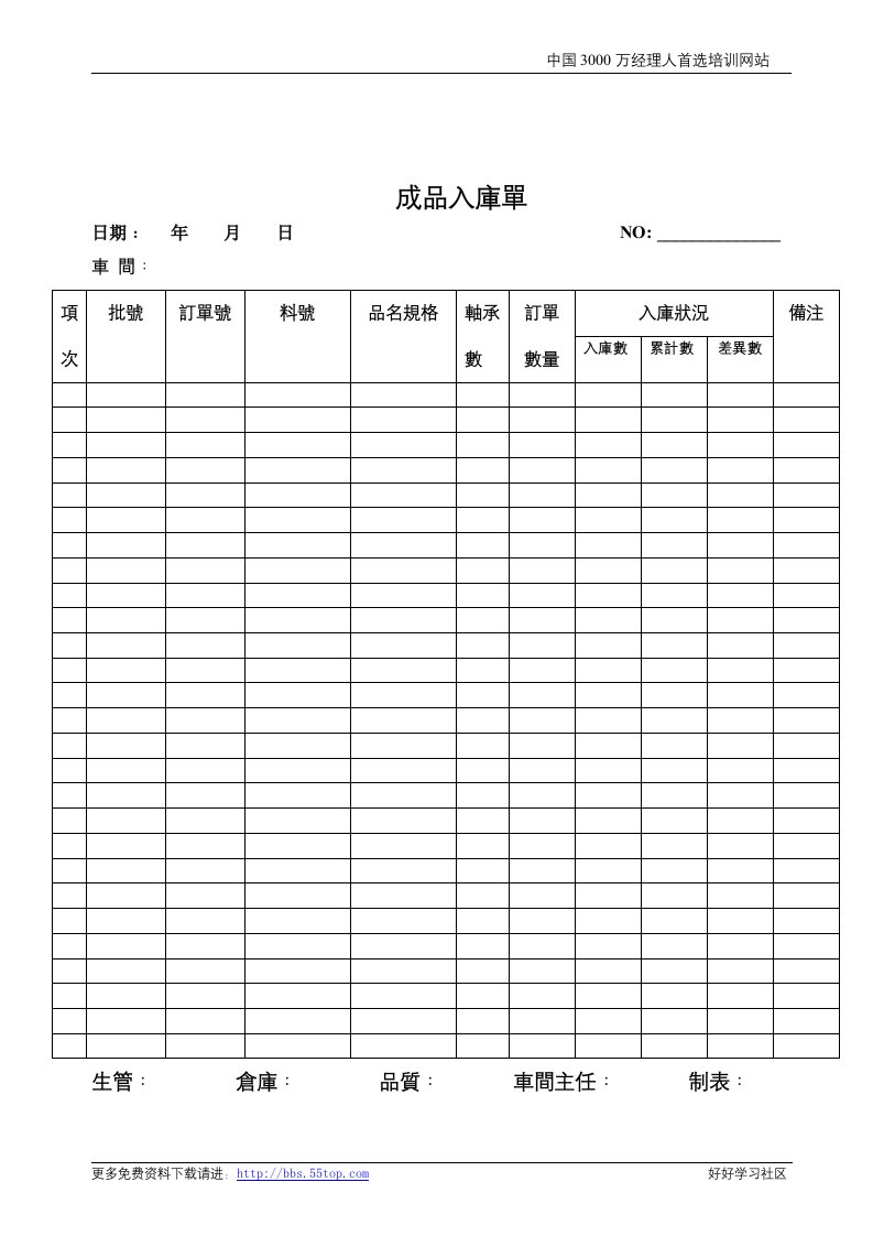 【管理精品】成品入庫单