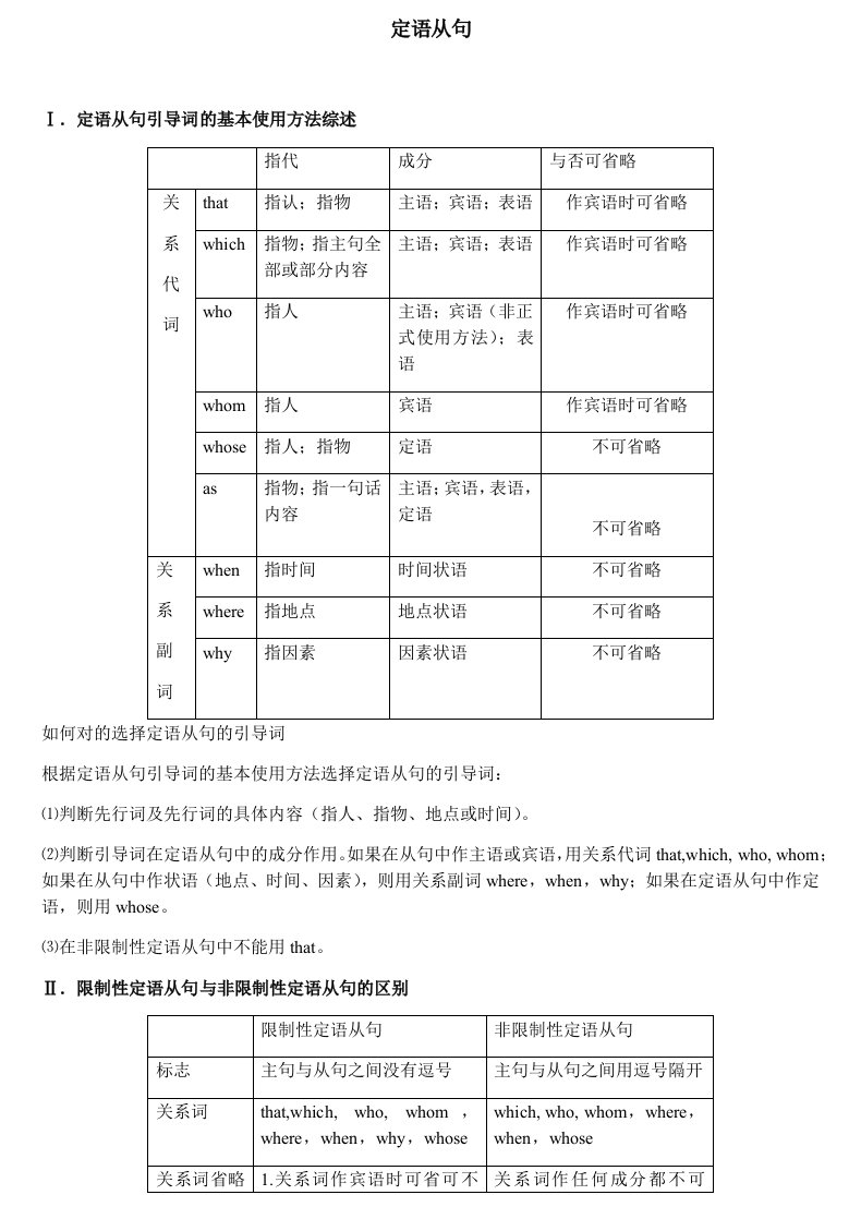 定语从句讲解及练习