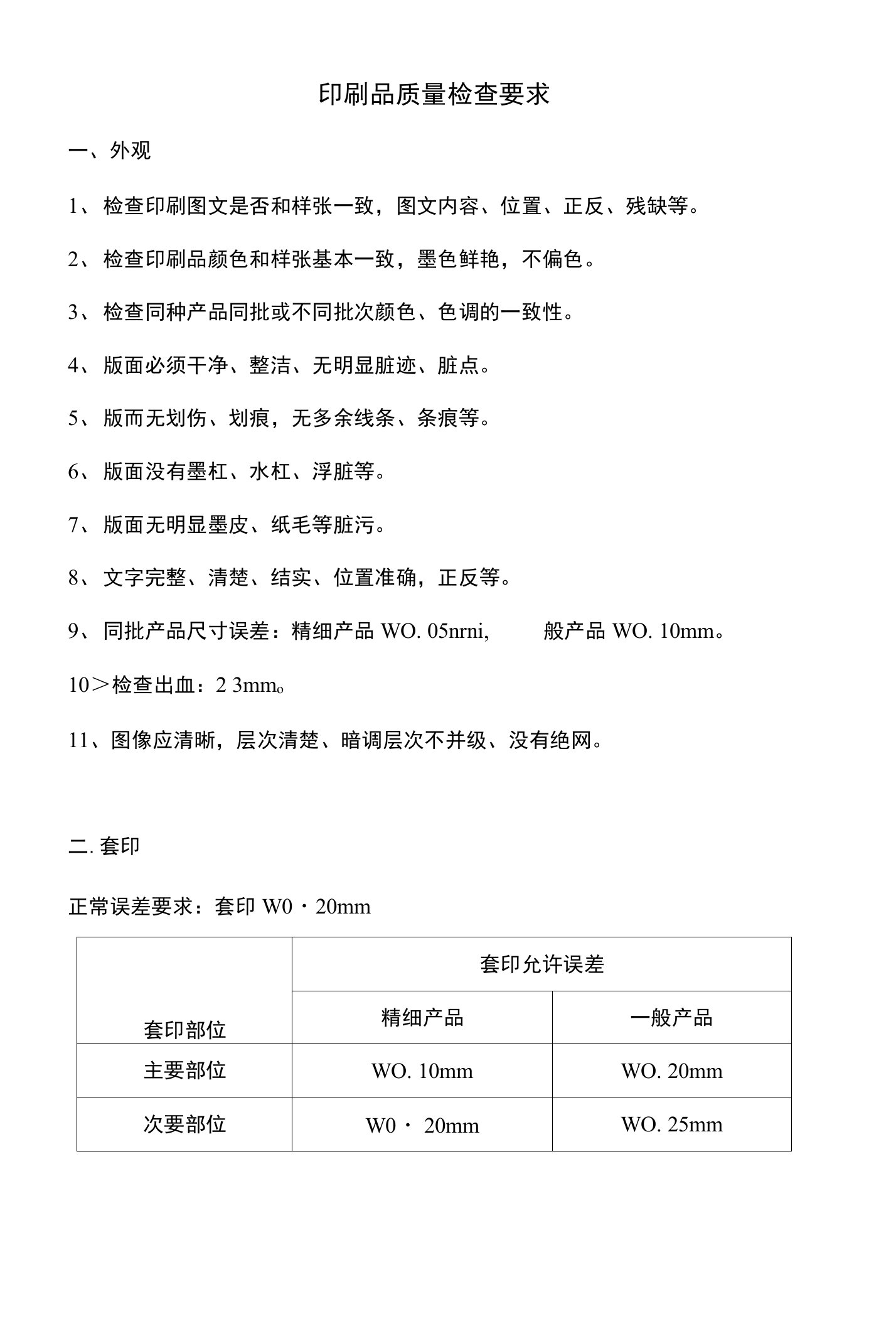 印刷品质量检查