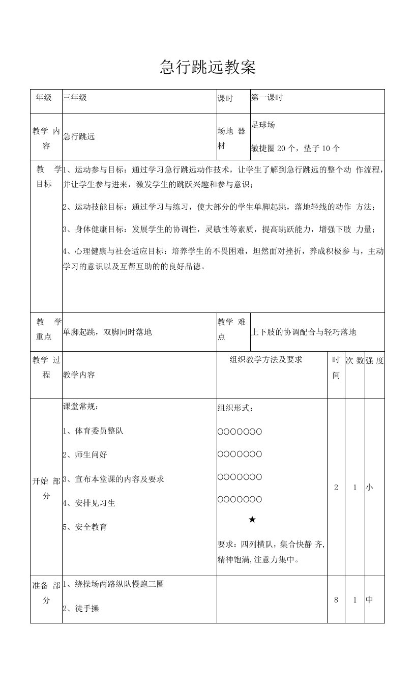 小学体育人教三～四年级第四章跳跃与游戏急行跳远1教案