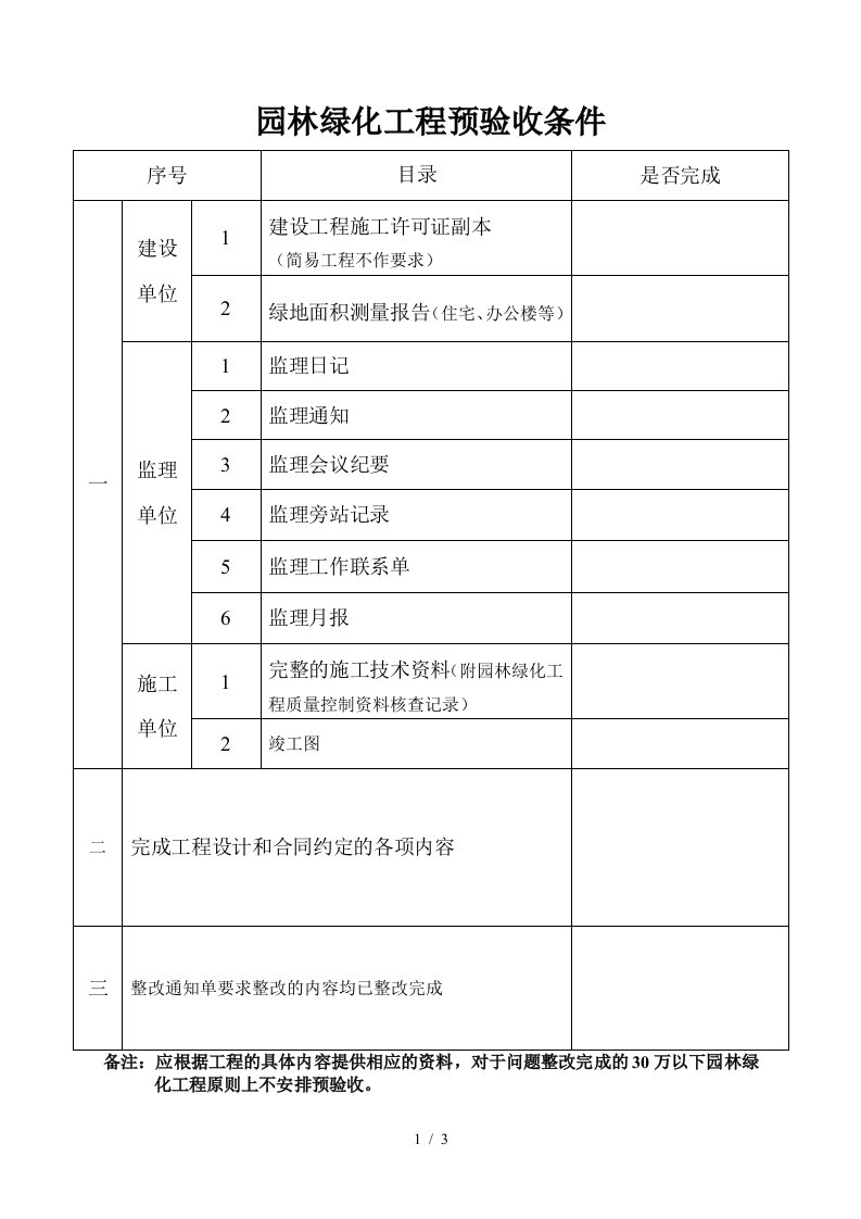 园林绿化工程预验收条件