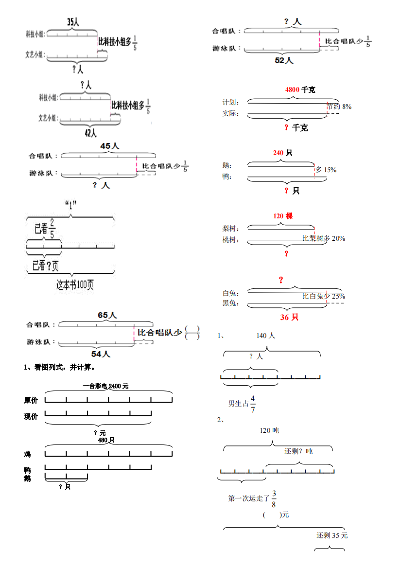 六年级-看图列式专项(精品文档)-共3页