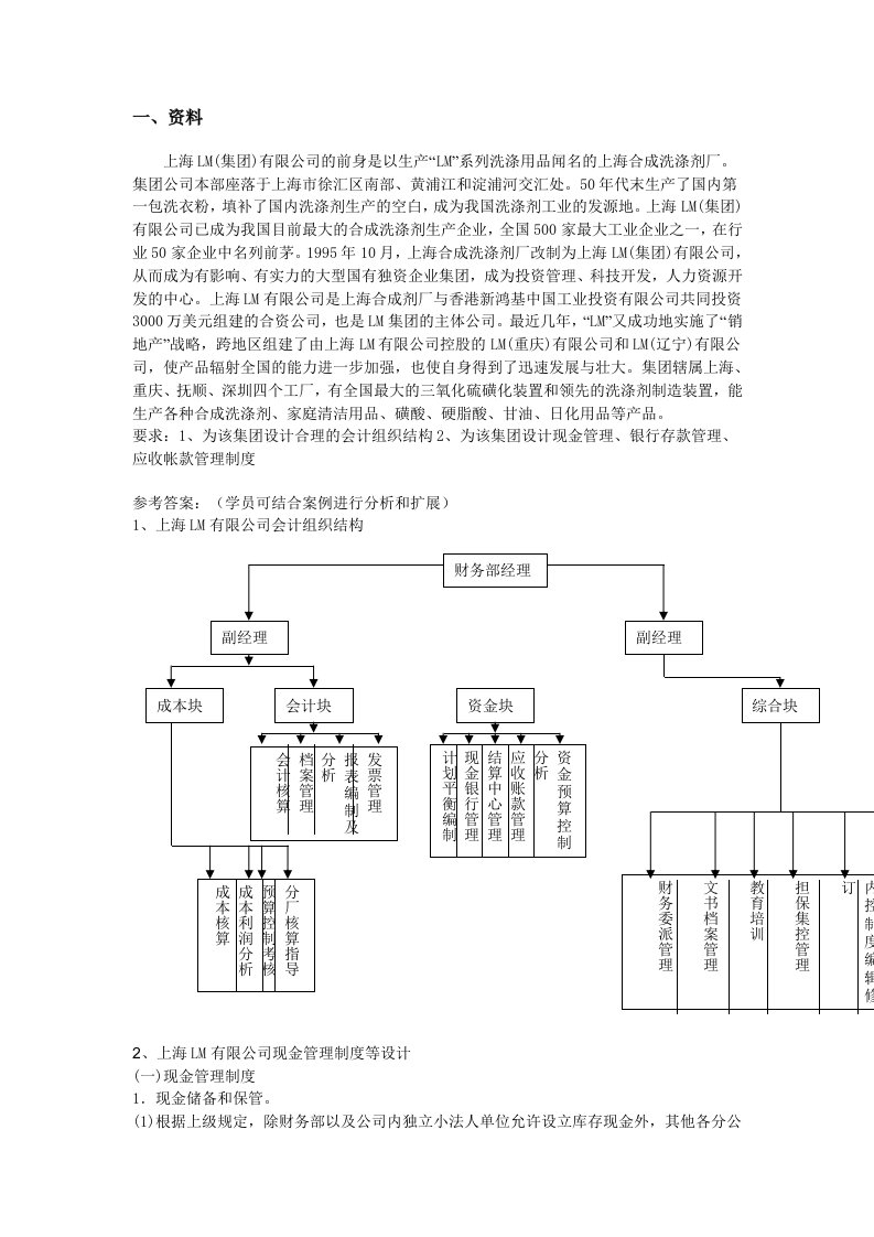 会计制度设计讨论题