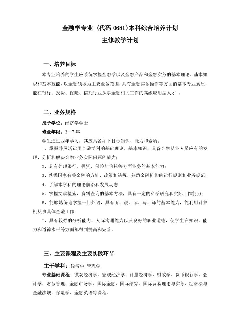 金融学专业