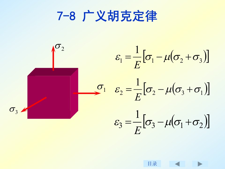 刘鸿文版材料力学课件全套4