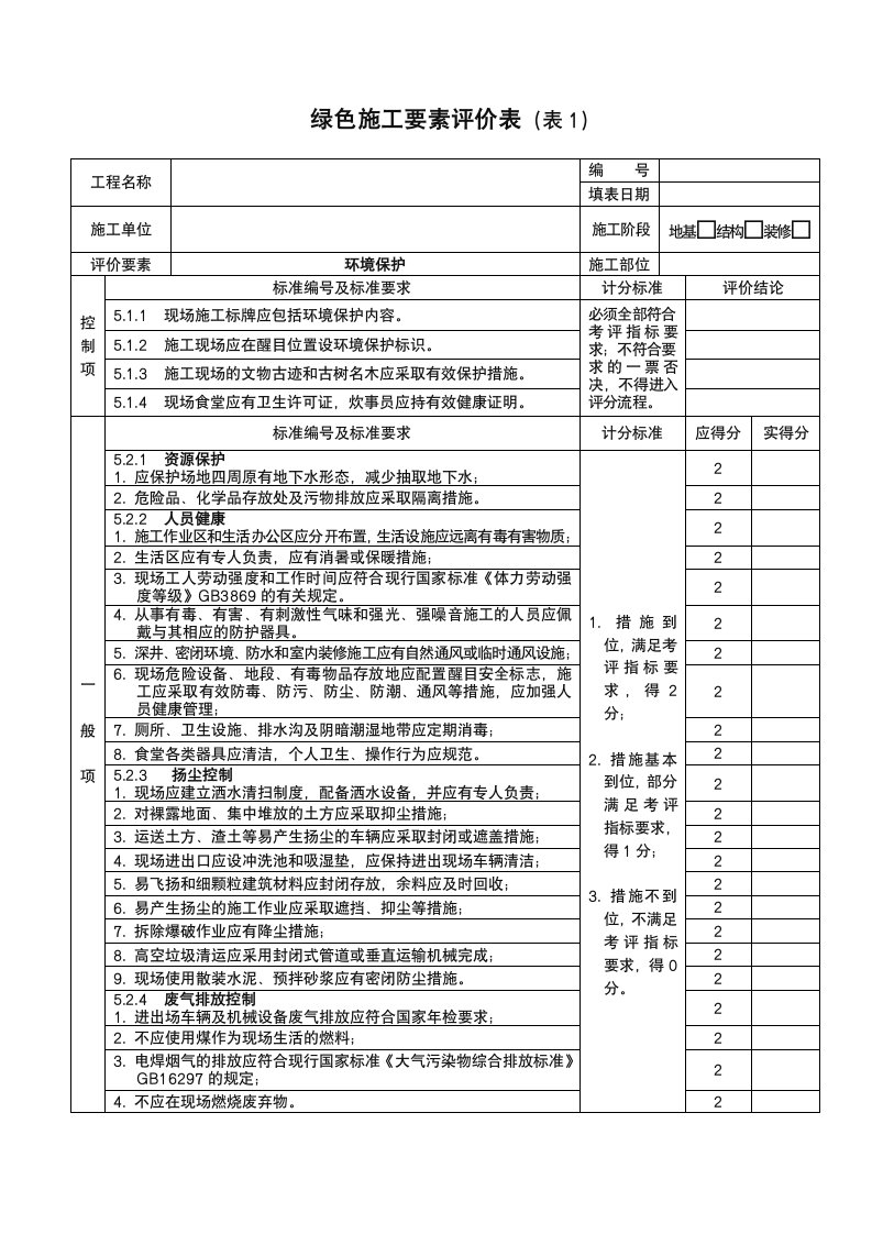 绿色施工要素评价表