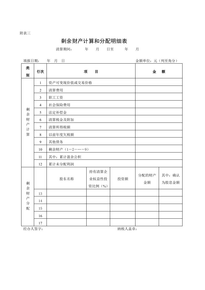 剩余财产计算和分配明细表(1)