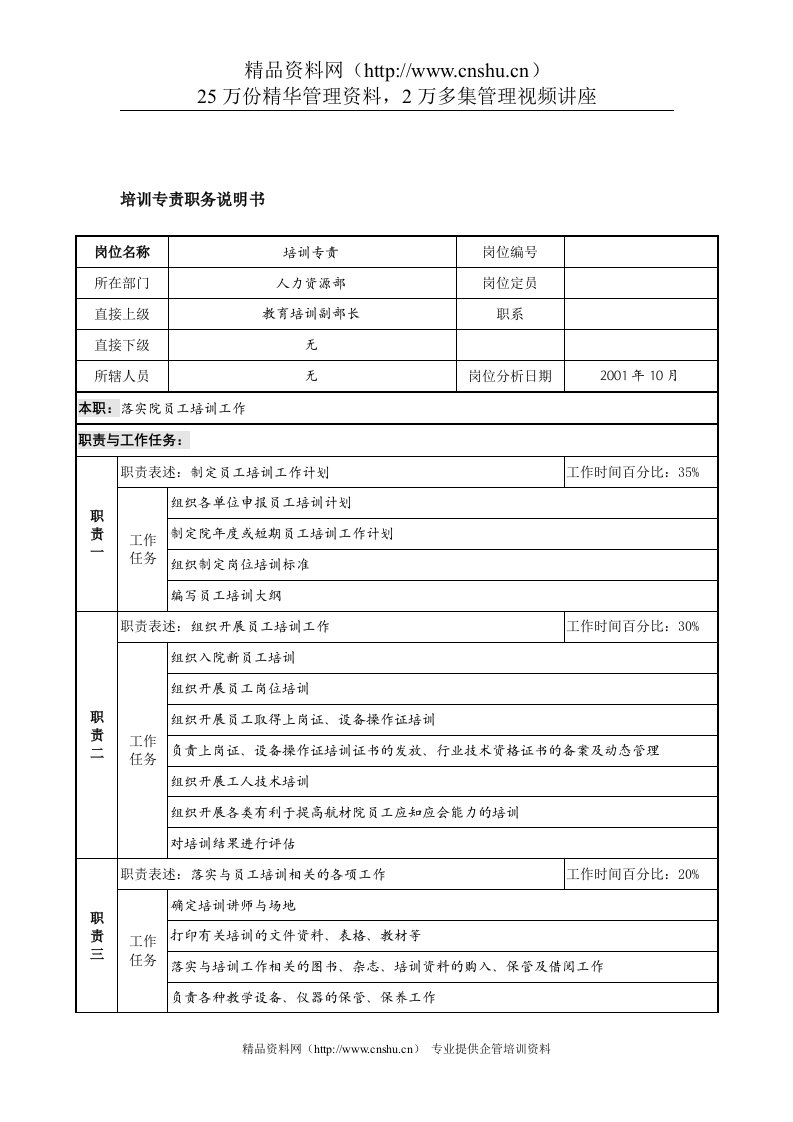 航材院人力资源部培训专责职务说明书