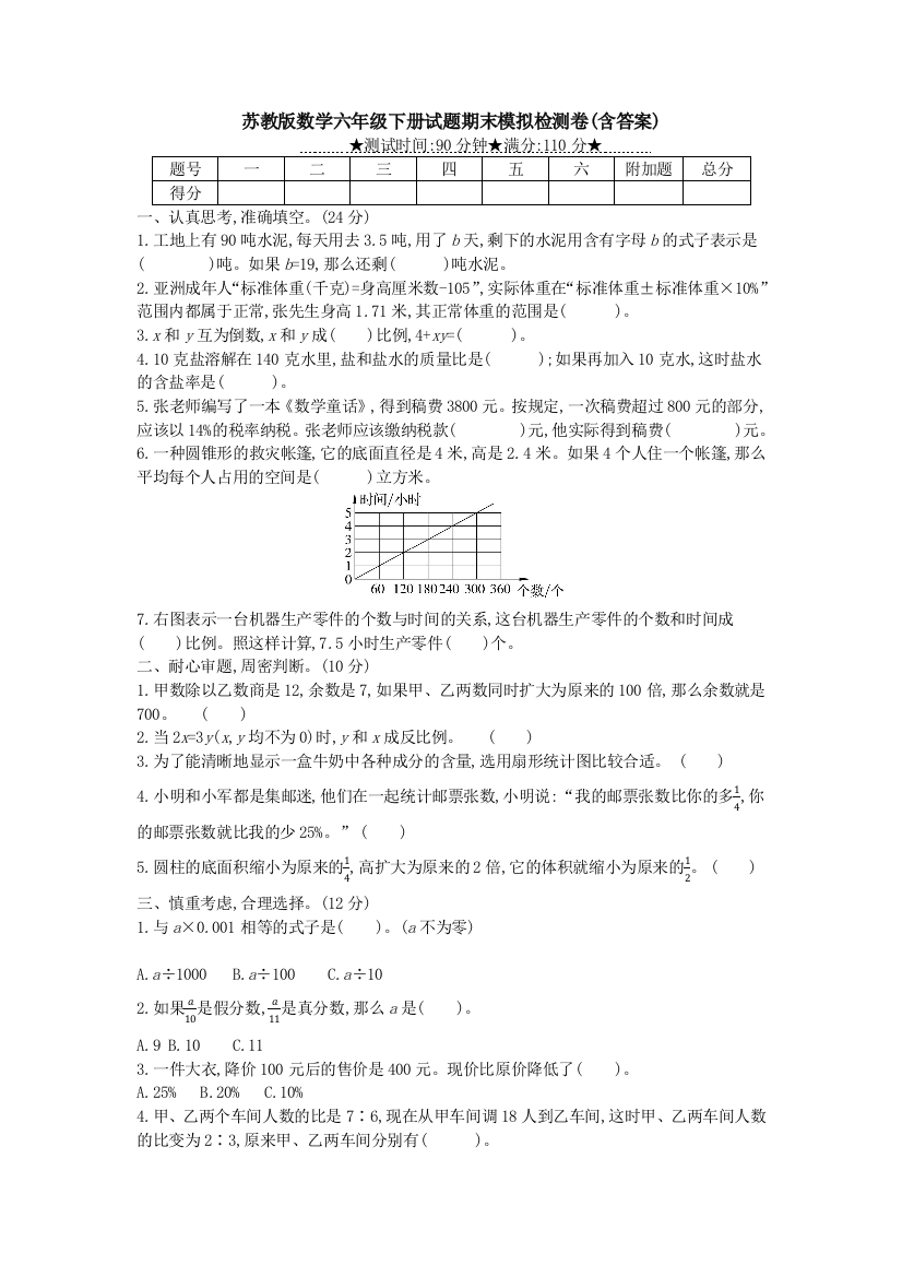 新苏教版数学六年级下册试题期末模拟检测卷(含答案)