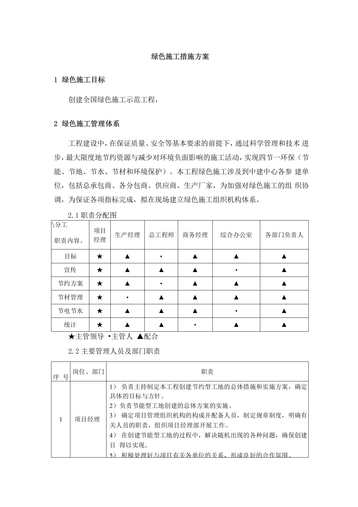 绿色施工措施方案