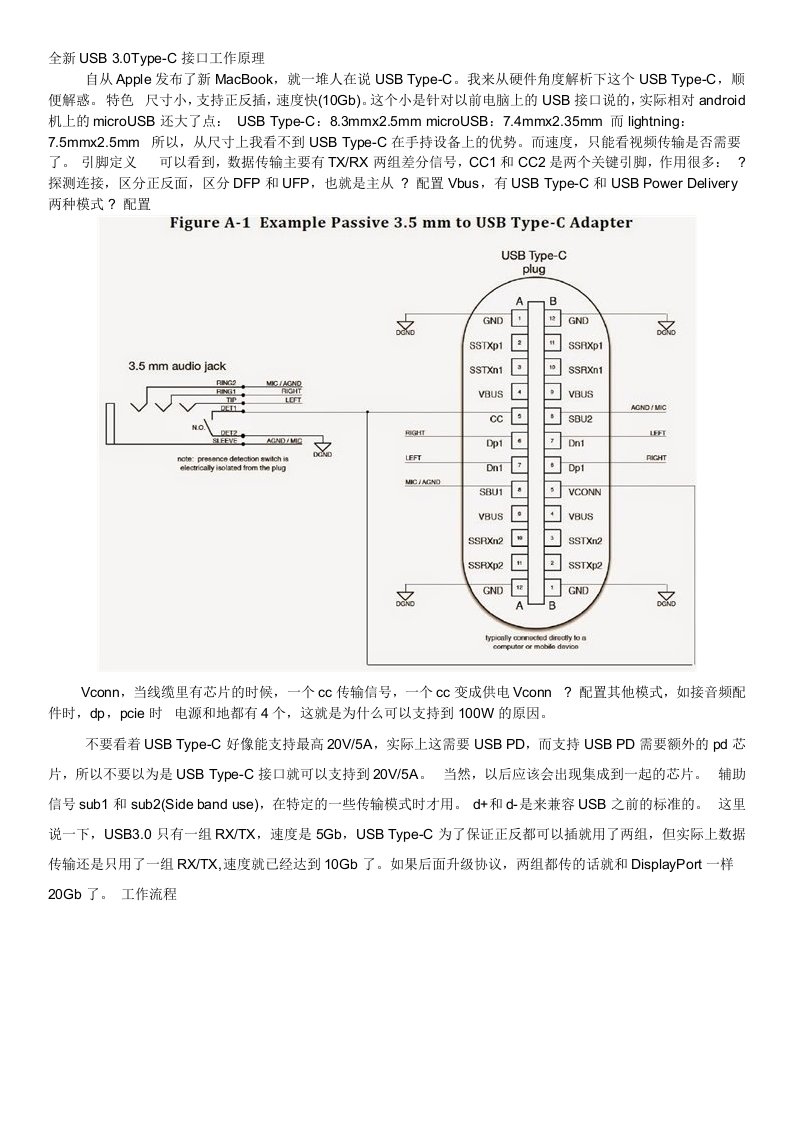 全新USB3.0Type-C接口工作原理