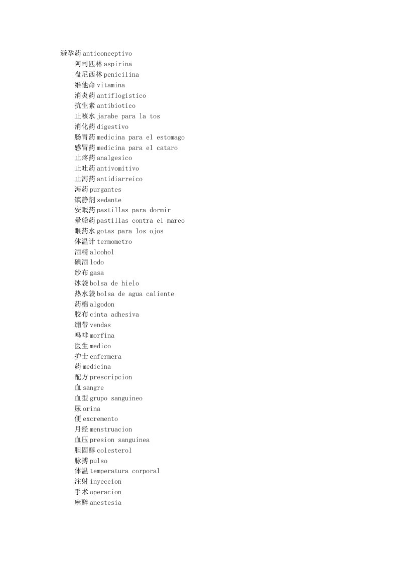 西班牙语词汇药品、病种、症状词汇
