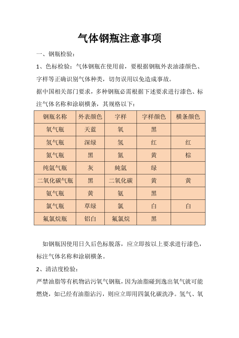 气体钢瓶使用注意项目及管理新规制度