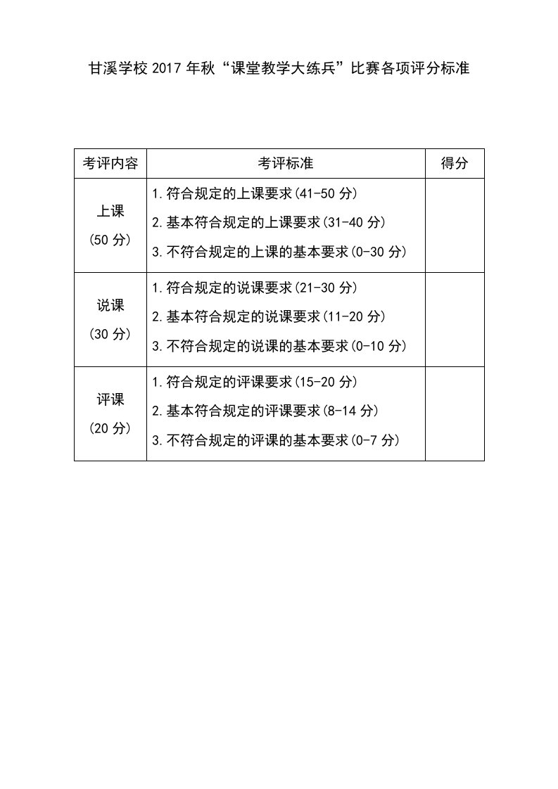 甘溪学校2017年秋课堂教学大练兵比赛各项评分标准