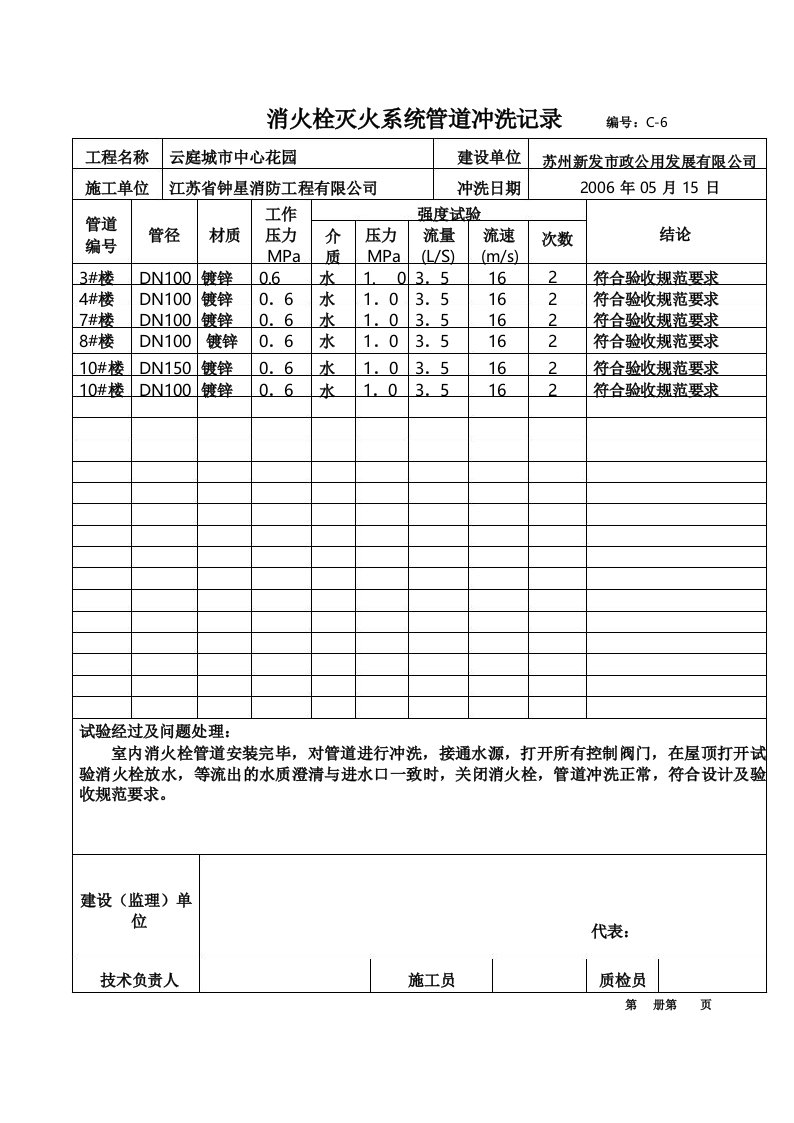 消火栓灭火系统管道冲洗记录