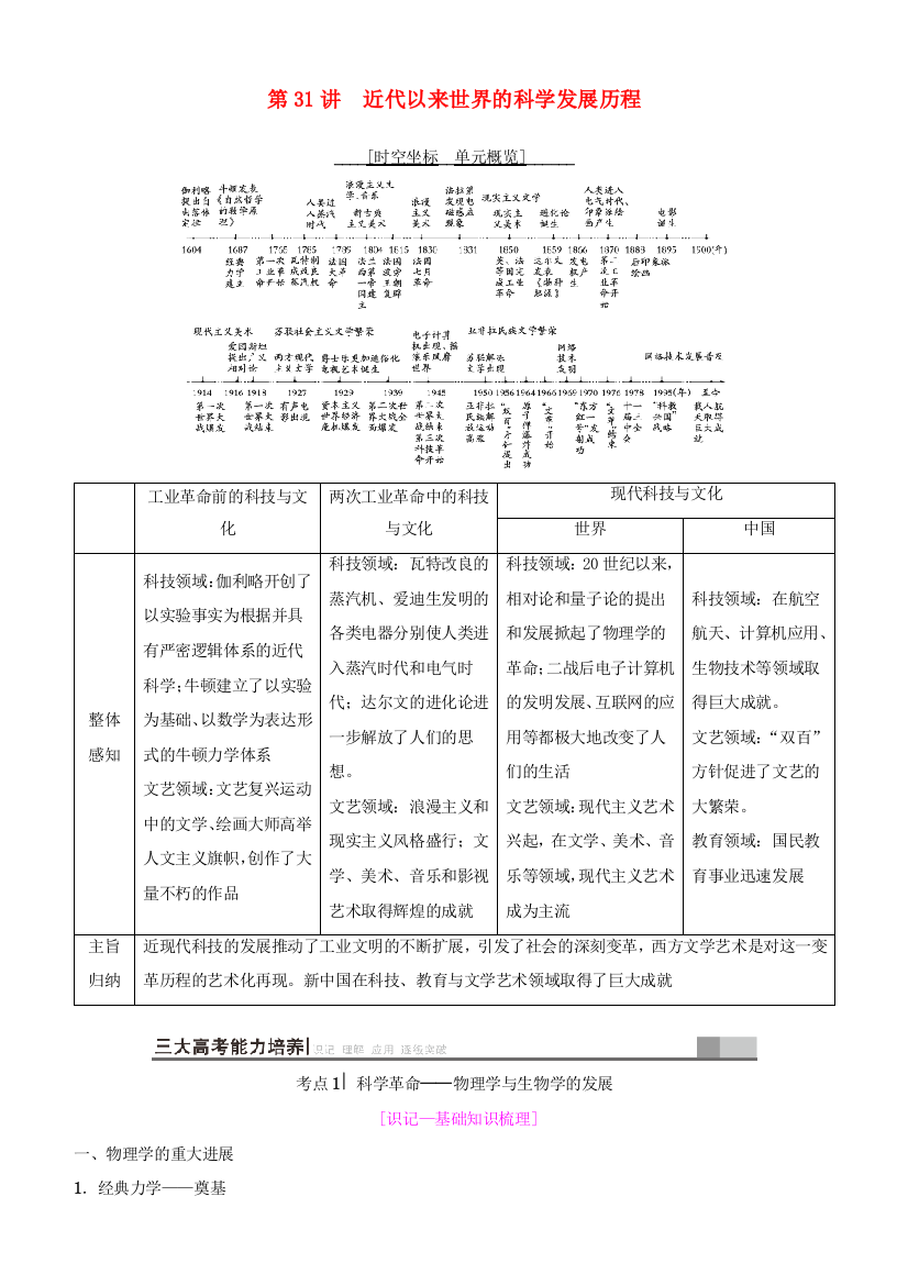 高考历史一轮复习