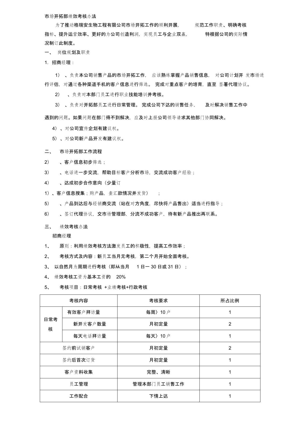 市场开拓部绩效考核办法