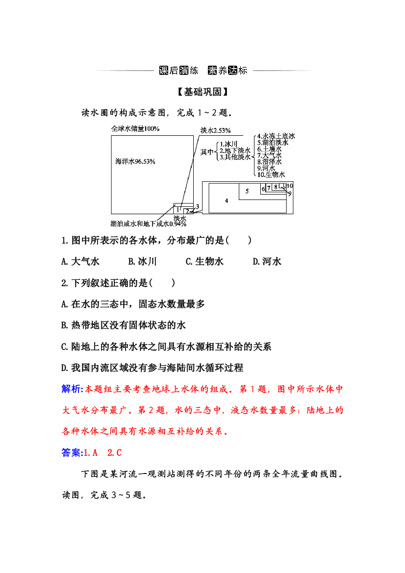 2021-2022学年新教材人教版地理选择性必修1演练：第四章第一节