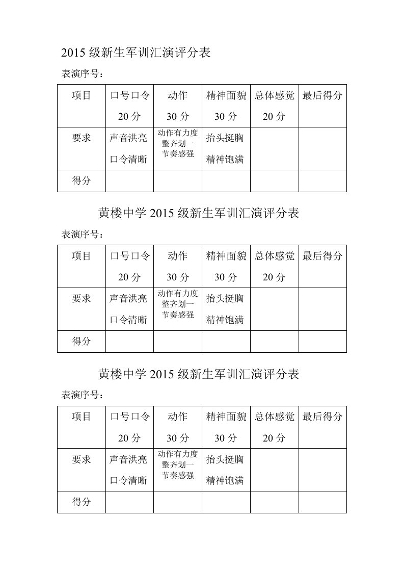 2015级新生军训汇演评分表