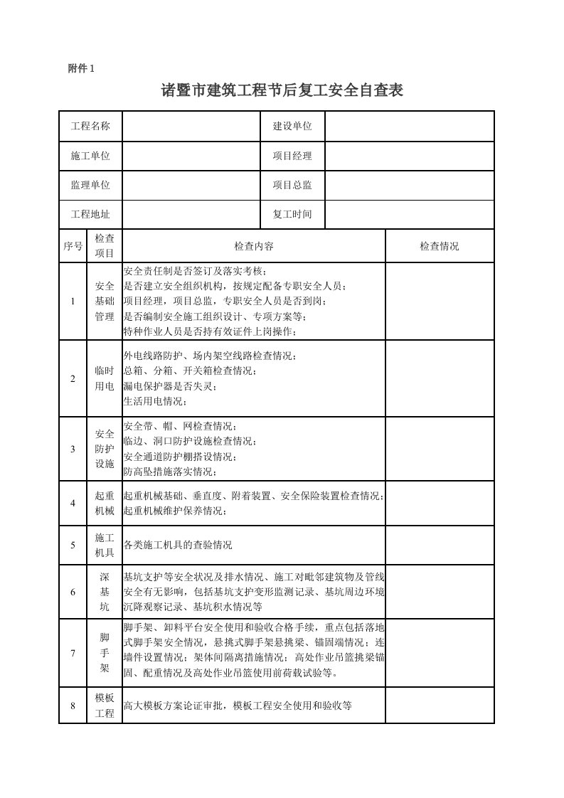 建筑工程春节后复工安全检查表-诸暨建筑工程质量安全监督站