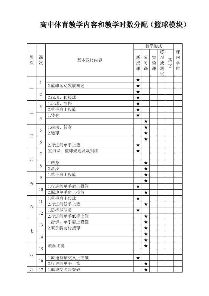 高中体育教学-篮球模块