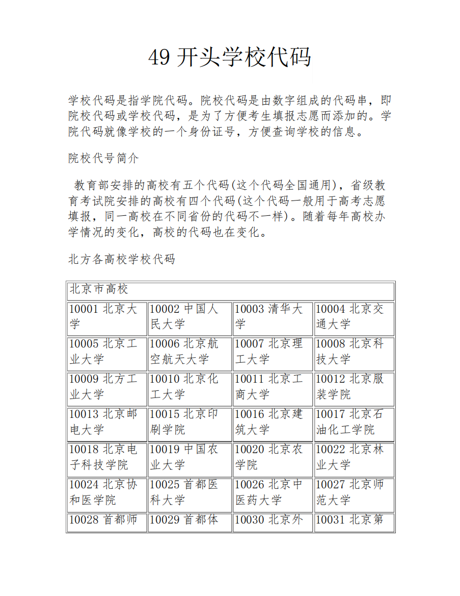 49开头学校代码