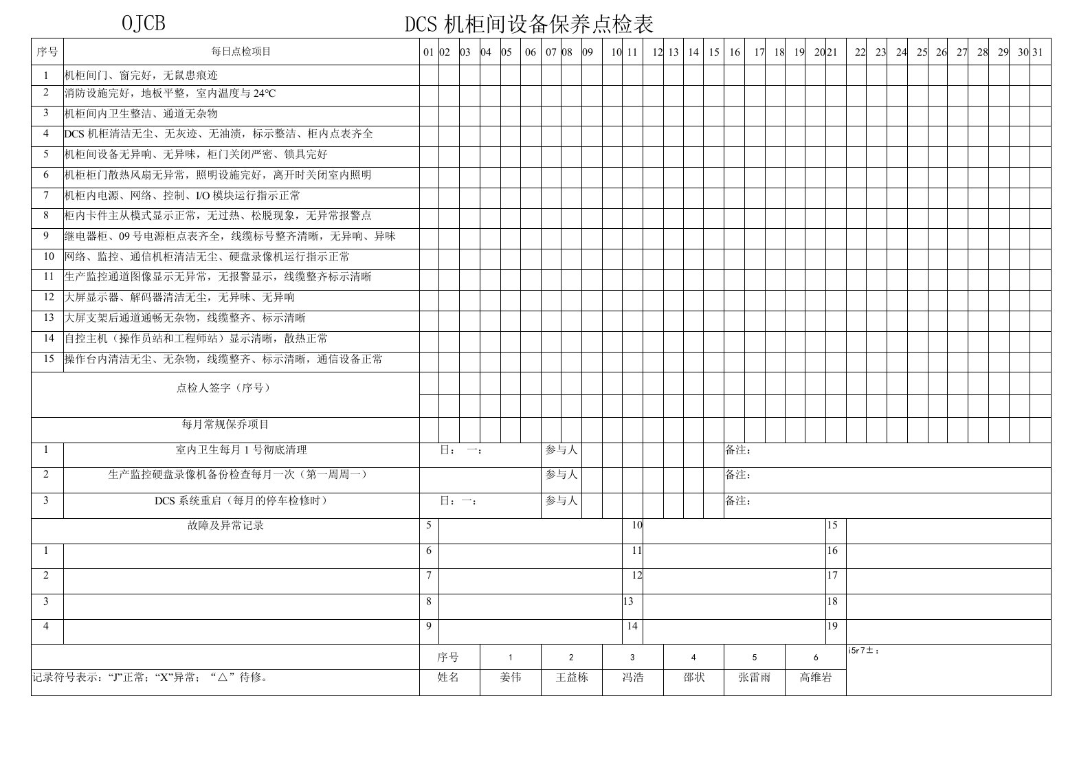 DCS控制系统巡检记录表