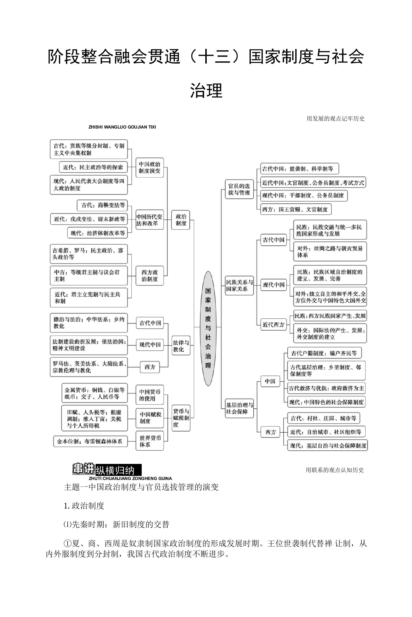 2023版高三一轮总复习历史教材版教案：板块4　第13单元　阶段整合融会贯通13　国家制度与社会治理