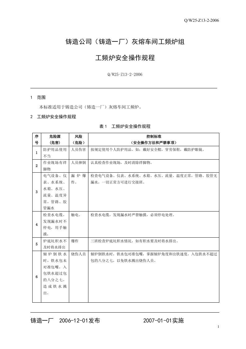 工频炉安全操作规程