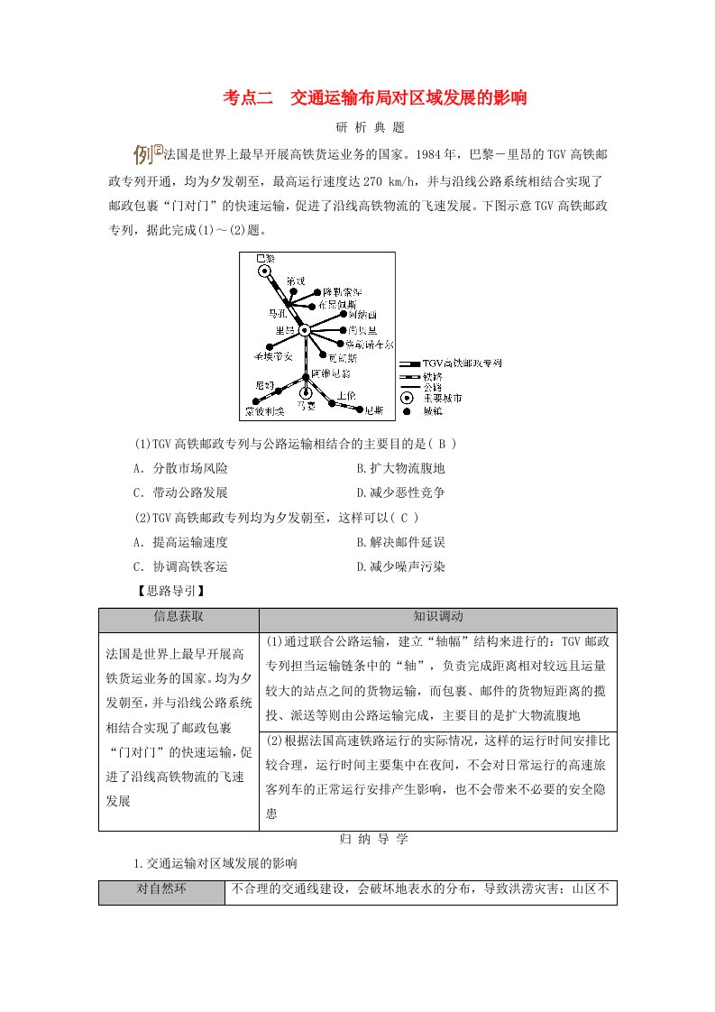 2025版高考地理一轮总复习考点突破第2部分人文地理第11章交通运输布局与区域发展考点二交通运输布局对区域发展的影响