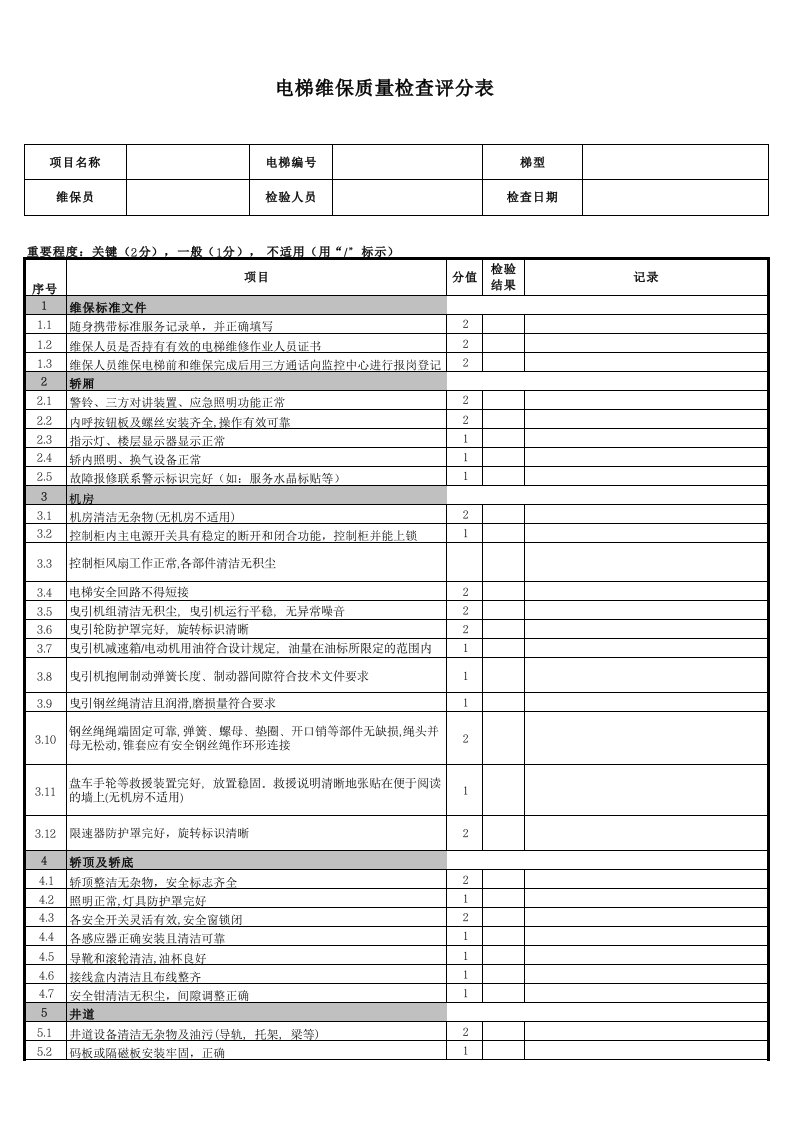 电梯维保质量检查评分表