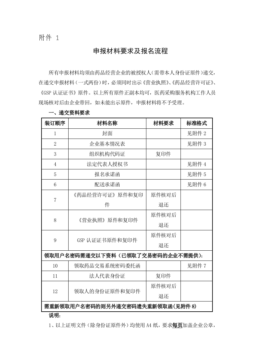 申报材料要求及报名流程