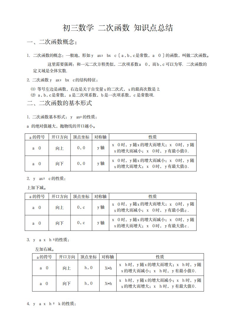 2023年初三数学二次函数知识点归纳总结全面汇总归纳及经典习题含超详细解析答案1