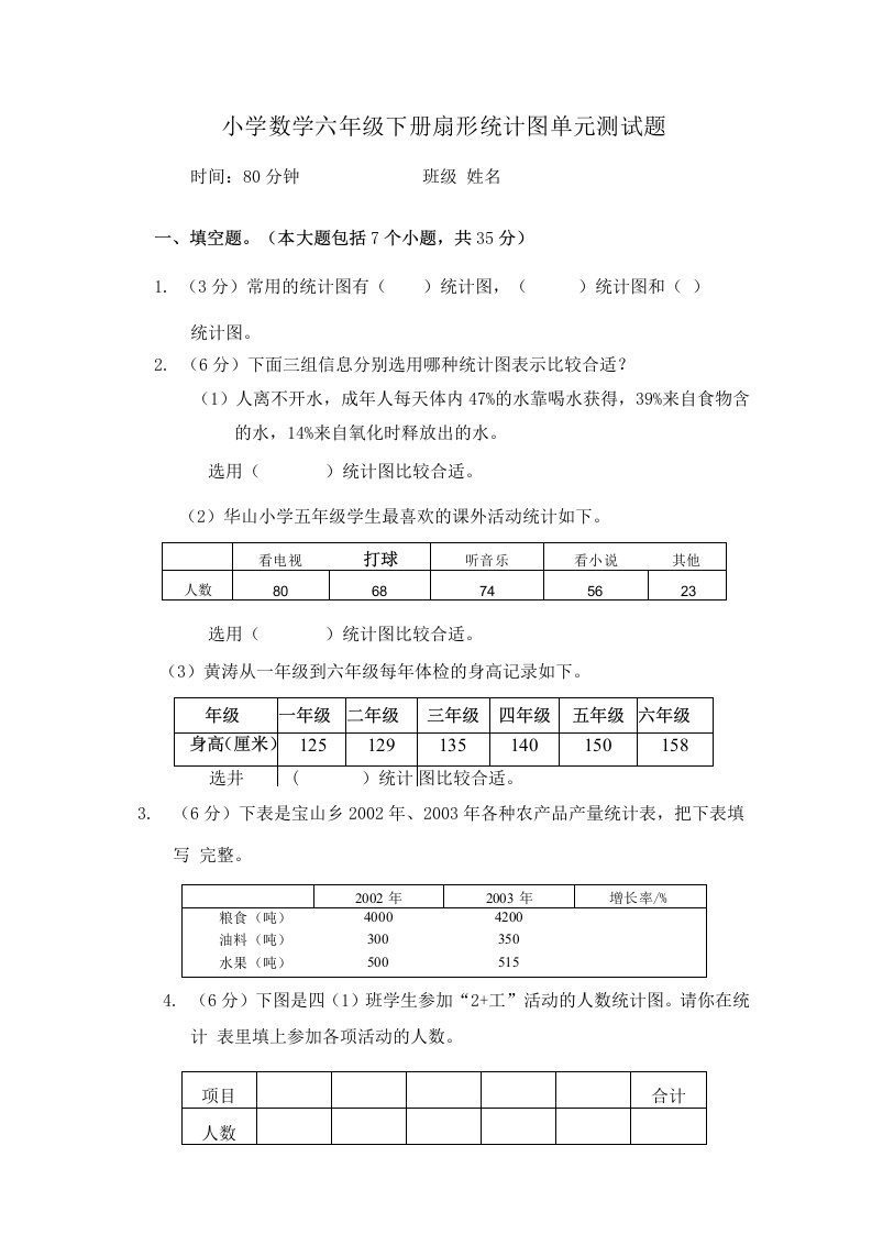 小学数学六年级下册扇形统计图单元测试题