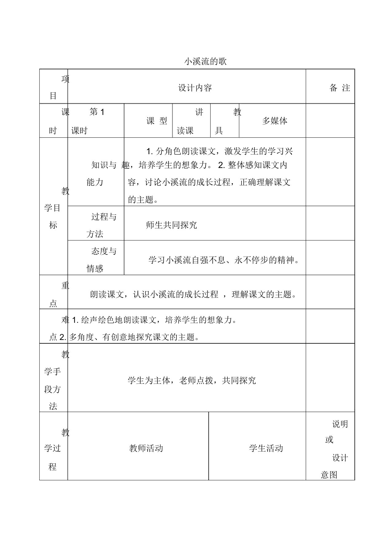 初中语文七年级上册《16小溪流的歌》word教案