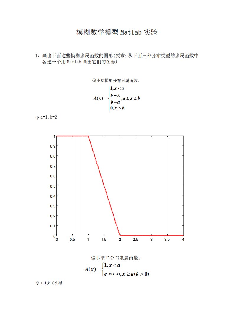 模糊数学模型Matlab实验