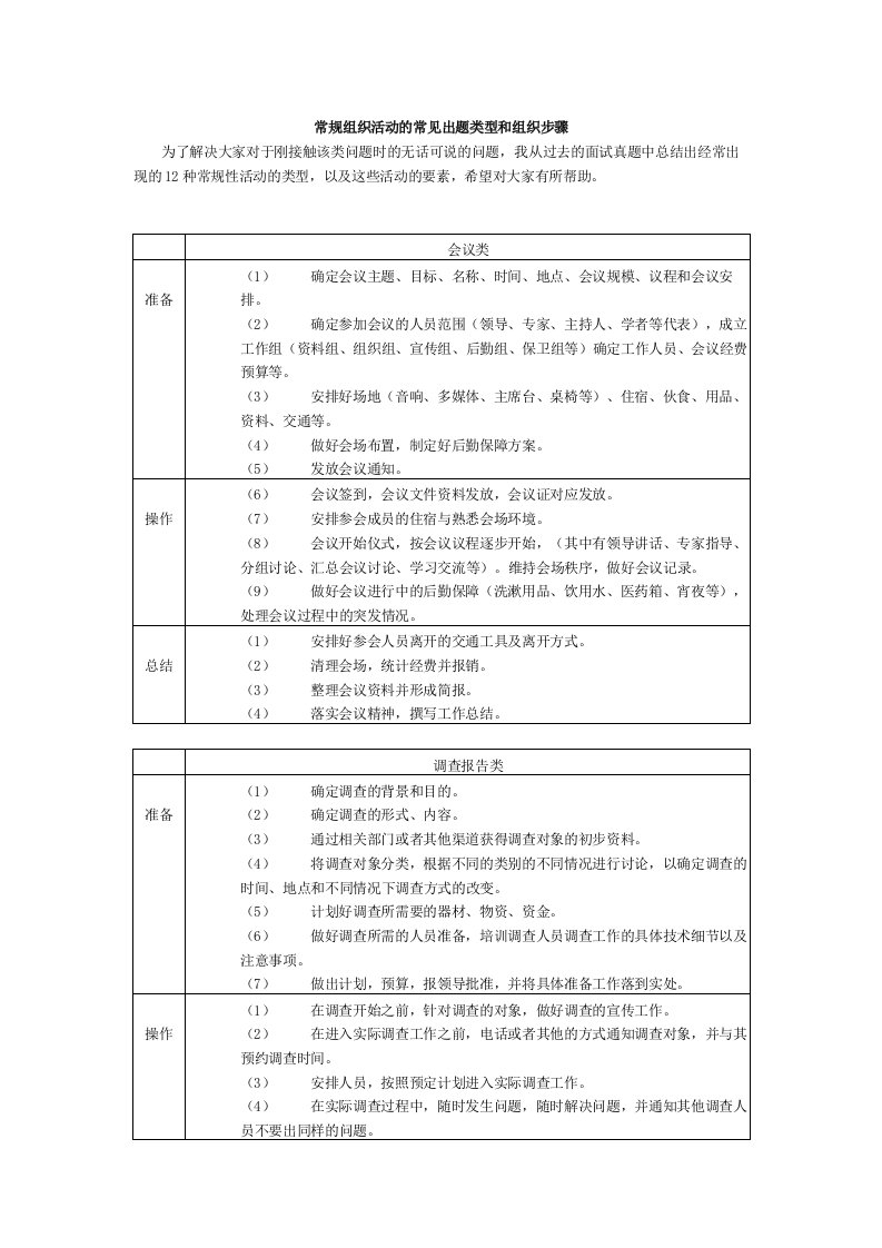 公务员面试组织问题的步骤